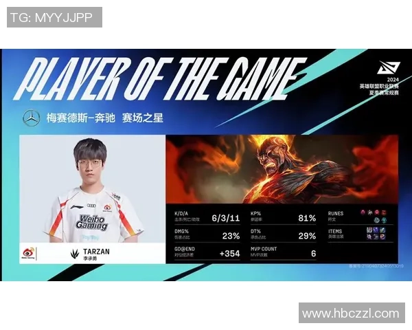 英雄联盟灵活性排行榜揭晓LNG战队荣登第三名引发热议